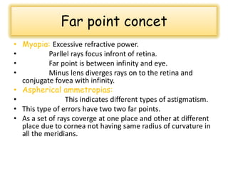 Far point concet
• Myopia: Excessive refractive power.
•
Parllel rays focus infront of retina.
•
Far point is between infinity and eye.
•
Minus lens diverges rays on to the retina and
conjugate fovea with infinity.
• Aspherical ammetropias:
•
This indicates different types of astigmatism.
• This type of errors have two two far points.
• As a set of rays coverge at one place and other at different
place due to cornea not having same radius of curvature in
all the meridians.

 