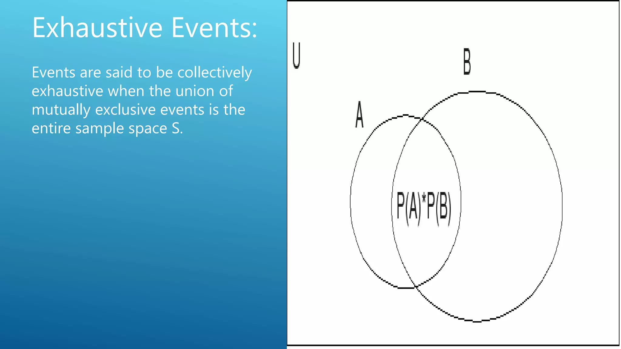 Exhaustive Events:
Events are said to be collectively
exhaustive when the union of
mutually exclusive events is the
entire sample space S.
 
