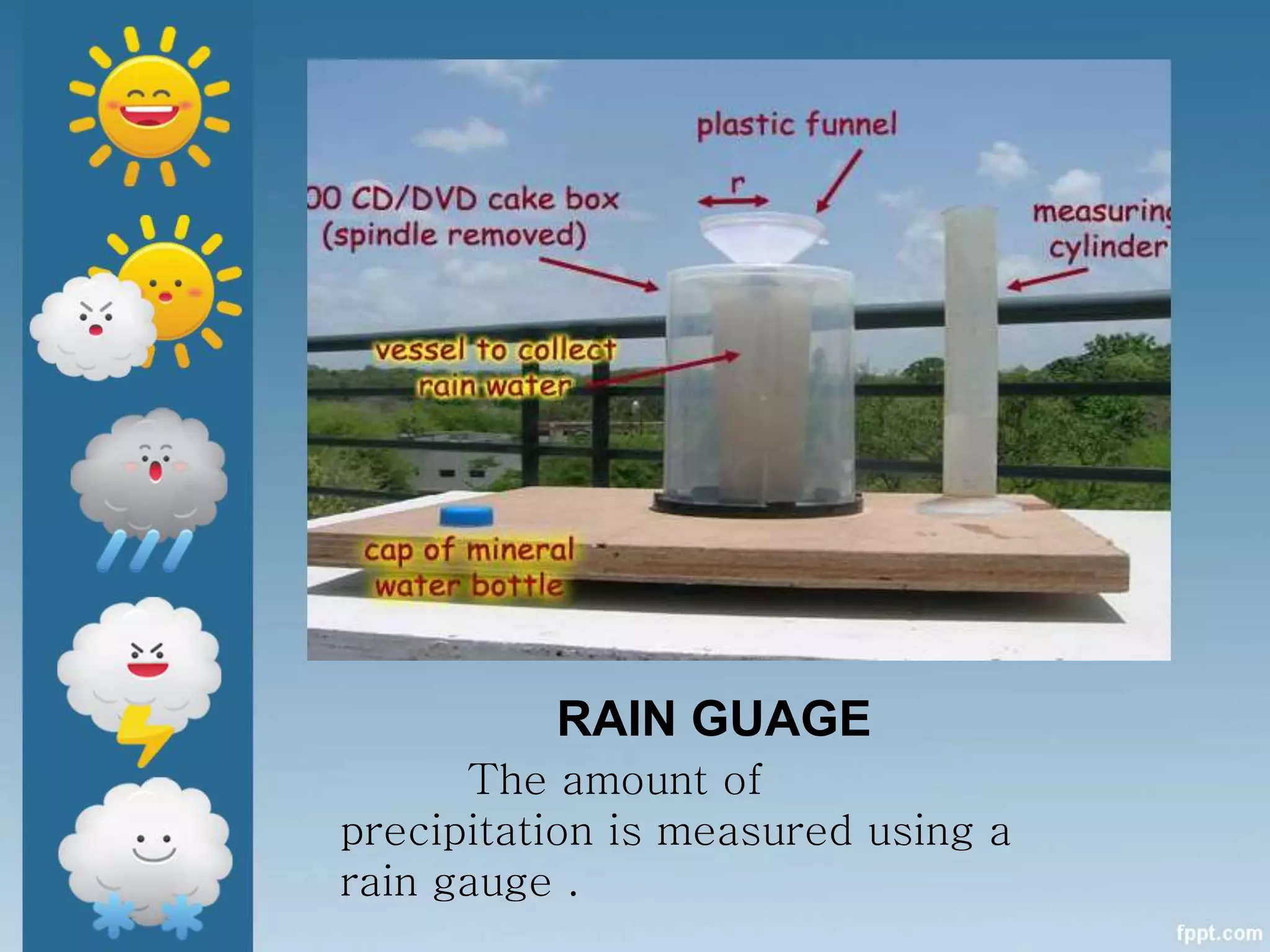 RAIN GUAGE
The amount of
precipitation is measured using a
rain gauge .
 