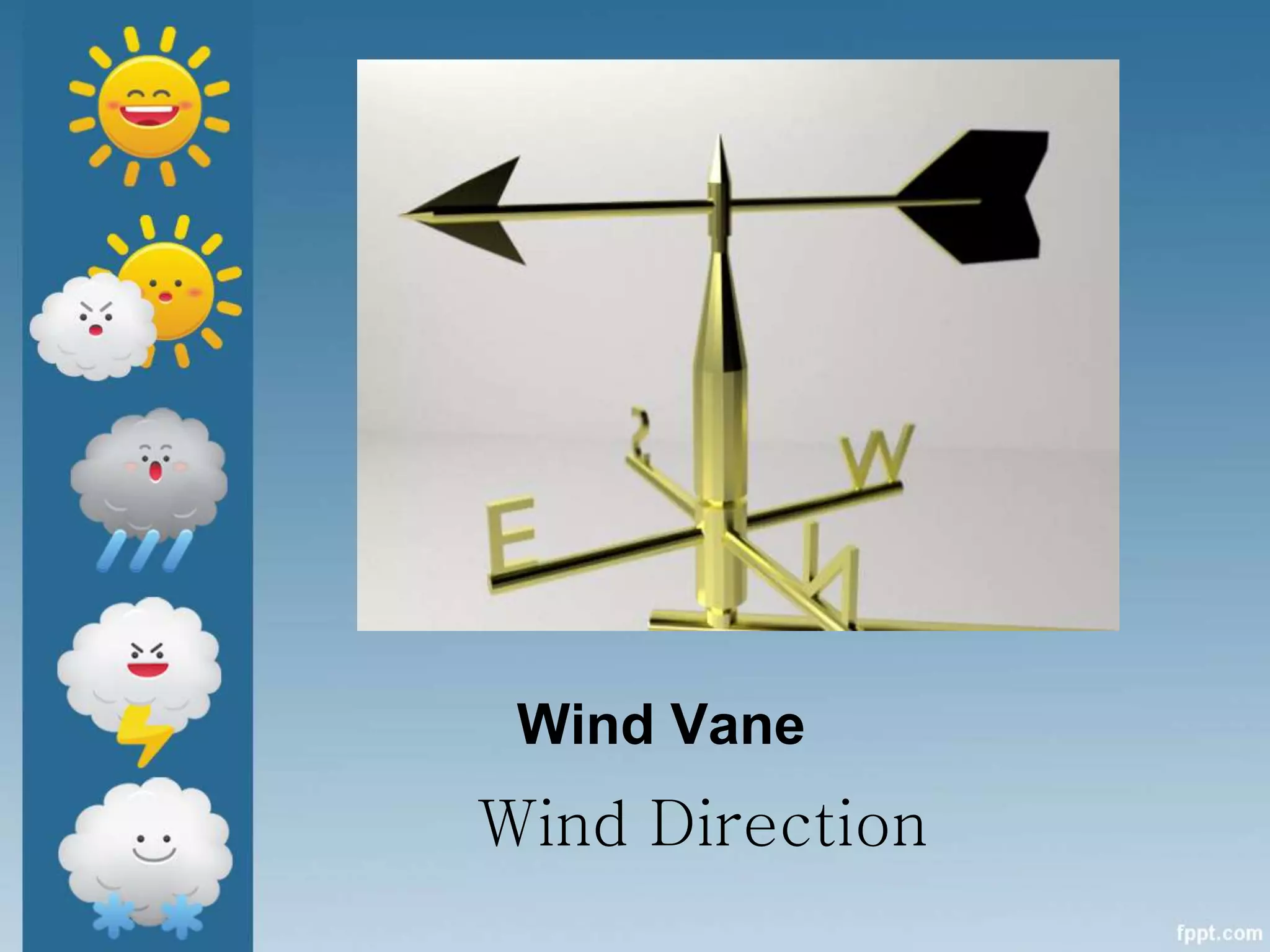 Wind Vane
Wind Direction
 