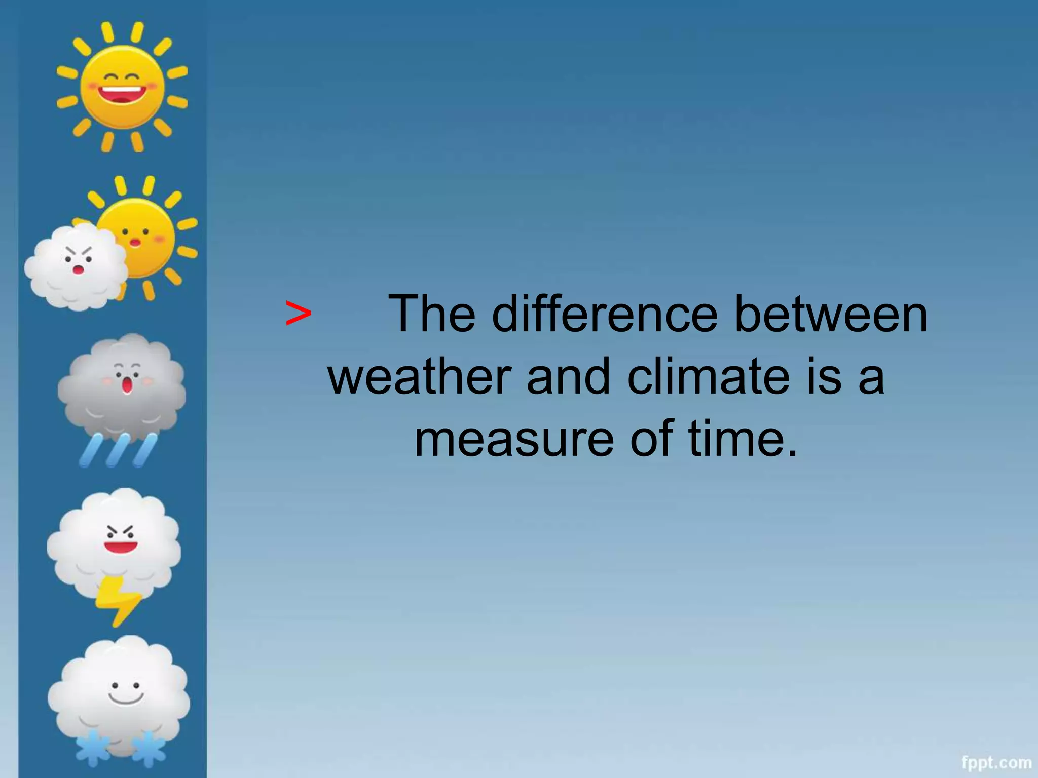 > The difference between
weather and climate is a
measure of time.
 
