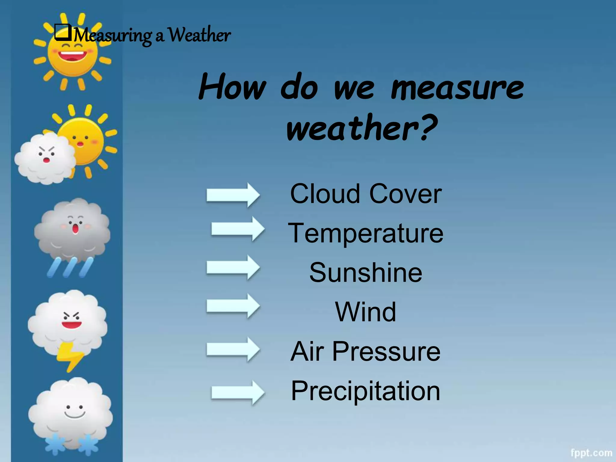 How do we measure
weather?
Cloud Cover
Temperature
Sunshine
Wind
Air Pressure
Precipitation
Measuring a Weather
 