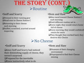    The Mice        Sniff       Scurry  The Littlepeople (two beings as small as mice    but who look and act a lot like people)    Hem    Haw