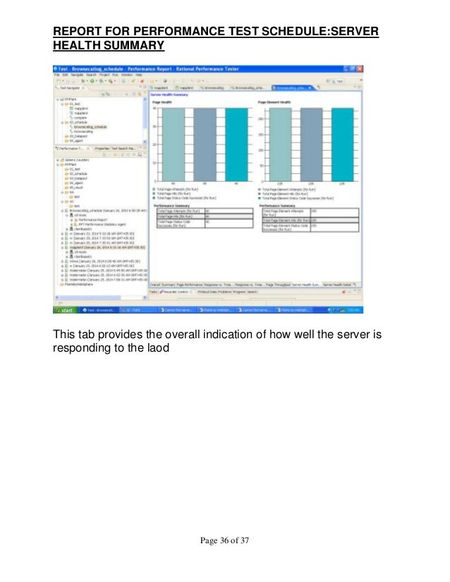 Rational performance testing picture