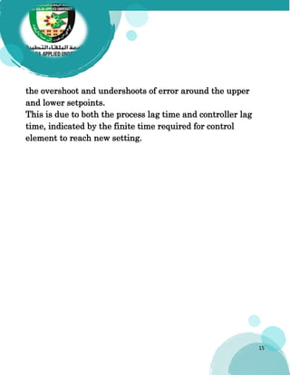 15
the overshoot and undershoots of error around the upper
and lower setpoints.
This is due to both the process lag time and controller lag
time, indicated by the finite time required for control
element to reach new setting.
 