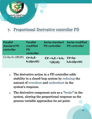 31
v. Proportional Derivative controller PD
Parallel
standard PD
controller
Parallel
modified
PD
controller
Series standard
PD controller
Series modified
PD controller
Cv=kp+kD (dE/dt) cv=kpE-
kD(dpv/dt)
cv= kpE + kDkp
*(dE/dt)
cv=kp-
kpkD(dpv/dt)
a) The derivative action in a PD controller adds
stability to a closed-loop system by reducing the
amount of overshoot and undershoot in the
system’s response.
b) The derivative component acts as a “brake” in the
system, slowing the proportional response as the
process variable approaches its set point.
 