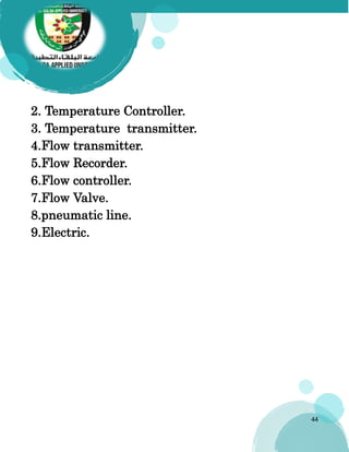 44
2. Temperature Controller.
3. Temperature transmitter.
4.Flow transmitter.
5.Flow Recorder.
6.Flow controller.
7.Flow Valve.
8.pneumatic line.
9.Electric.
 