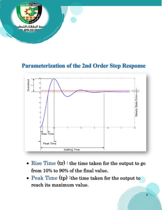 6
Parameterization of the 2nd Order Step Response
 Rise Time (tr) : the time taken for the output to go
from 10% to 90% of the final value.
 Peak Time (tp) :the time taken for the output to
reach its maximum value.
 