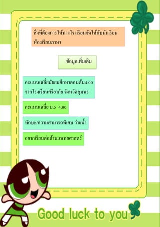 ั
    สิ่ งที่ตองการให้ทางโรงเรี ยนจัดให้กบนักเรี ยน
             ้
    ห้องเรี ยนภาษา

                     ข้อมูลเพิ่มเติม


คะแนนเฉลี่ยมัธยมศึกษาตอนต้น4.00
จากโรงเรี ยนศรี ยาภัย จังหวัดชุมพร

คะแนนเฉลี่ย ม.5 4.00

ทักษะ/ความสามารถพิเศษ ว่ายน้ า

อยากเรี ยนต่อด้านแพทยศาสตร์
 