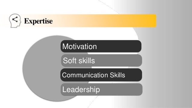 Expertise
Soft skills
Communication Skills
Motivation
Leadership
 