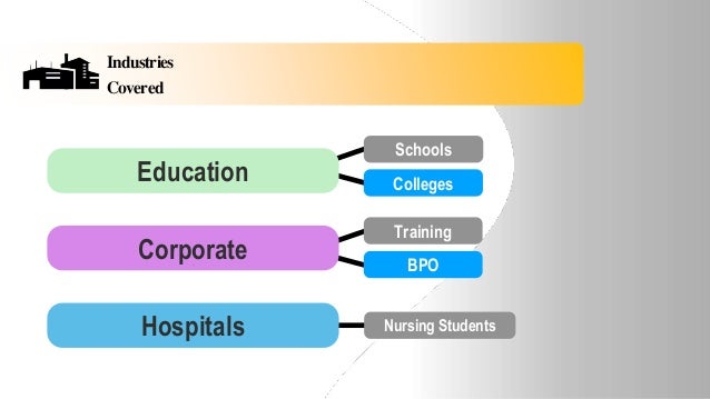 Industries
Covered
Education
Corporate
Hospitals
Schools
Colleges
Training
BPO
Nursing Students
 