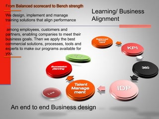 From Balanced scorecard to Bench strength
                                             Learning/ Business
We design, implement and manage
training solutions that align performance    Alignment
 among employees, customers and
partners, enabling companies to meet their
business goals. Then we apply the best
commercial solutions, processes, tools and
experts to make our programs available for
you.




   An end to end Business design
 