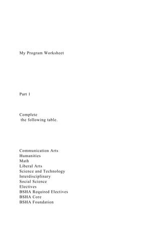 My Program Worksheet
Part 1
Complete
the following table.
Communication Arts
Humanities
Math
Liberal Arts
Science and Technology
Interdisciplinary
Social Science
Electives
BSHA Required Electives
BSHA Core
BSHA Foundation
 