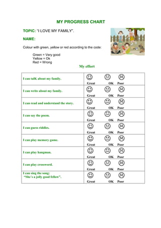 MY PROGRESS CHART
TOPIC: “I LOVE MY FAMILY”.
NAME:
Colour with green, yellow or red according to the code:
Green = Very good
Yellow = Ok
Red = Wrong
My effort
I can talK about my family.
Great OK Poor
I can write about my family.
Great OK Poor
I can read and understand the story.
Great OK Poor
I can say the poem.
Great OK Poor
I can guess riddles.
Great OK Poor
I can play memory game.
Great OK Poor
I can play hangman.
Great OK Poor
I can play crossword.
Great OK Poor
I can sing the song:
“She´s a jolly good fellow”.
Great OK Poor