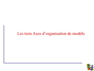  l’approche par compétence concerne les compétences techniques, les compétences spécifiques et la compétence professionnelle3. Vers un nouveau modèle pédagogique Formation: Approche par compétence