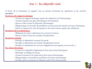  Evaluation: Apprendre le maximum et prendre les grand ligne pour ajouter des autoformations