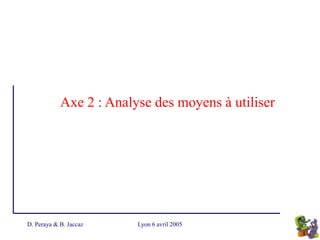  Méthode: structurée avec des objectifs d’apprentissage prédéfinies à l’avance par les concepteurs