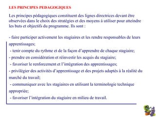  Objectifs d’étude : définis par les étudiants 