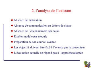 Thématiquevaste« Aucune profession n’est aussi exigeante que la profession d’enseignant car aucune n’exige que ses membres sachent jouer autant de rôles différents. »P. WOODRING                                                                                (in Denise LOUANCHI, 1987)