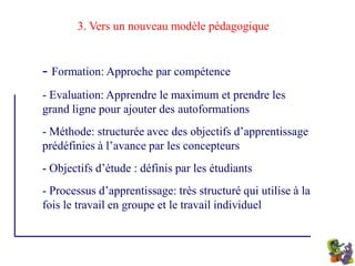 2. Concepts de gestion pédagogique (Triangle de jean Houssaye)  Du côté de la relation savoir-professeur on retrouve l'enseignement, le travail didactique de gestion de l'information.Du côté professeur-élève on retrouve l'éducation et la formation. Le processus « former », celui de la pédagogie et d'une économie de l'éducation.Du côté élève-savoir on retrouve l'apprentissage, le processus « apprendre ». 