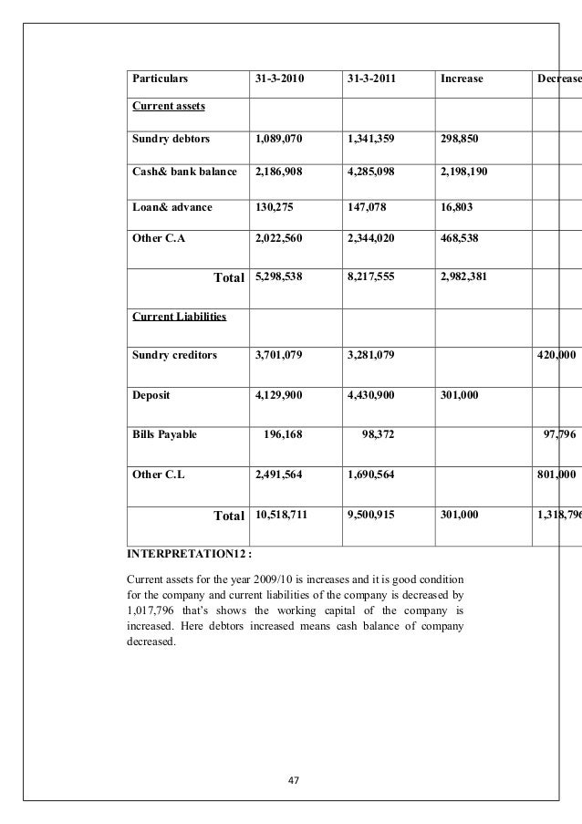 working capital excel template