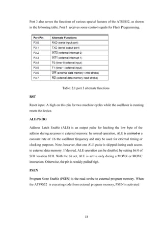 Port 3 also serves the functions of various special features of the AT89S52, as shown 
in the following table. Port 3 receives some control signals for Flash Programming. 
Table: 2.1 port 3 alternate functions 
19 
RST 
Reset input. A high on this pin for two machine cycles while the oscillator is running 
resets the device. 
ALE/PROG 
Address Latch Enable (ALE) is an output pulse for latching the low byte of the 
address during accesses to external memory. In normal operation, ALE is emitted at a 
constant rate of 1/6 the oscillator frequency and may be used for external timing or 
clocking purposes. Note, however, that one ALE pulse is skipped during each access 
to external data memory. If desired, ALE operation can be disabled by setting bit 0 of 
SFR location 8EH. With the bit set, ALE is active only during a MOVX or MOVC 
instruction. Otherwise, the pin is weakly pulled high. 
PSEN 
Program Store Enable (PSEN) is the read strobe to external program memory. When 
the AT89S52 is executing code from external program memory, PSEN is activated 
 