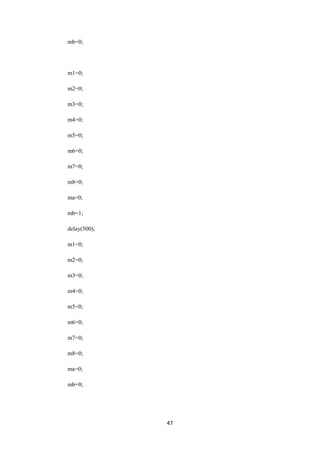47 
mb=0; 
m1=0; 
m2=0; 
m3=0; 
m4=0; 
m5=0; 
m6=0; 
m7=0; 
m8=0; 
ma=0; 
mb=1; 
delay(500); 
m1=0; 
m2=0; 
m3=0; 
m4=0; 
m5=0; 
m6=0; 
m7=0; 
m8=0; 
ma=0; 
mb=0; 
 