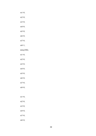 48 
m1=0; 
m2=0; 
m3=0; 
m4=0; 
m5=0; 
m6=0; 
m7=0; 
m8=1; 
delay(500); 
m1=0; 
m2=0; 
m3=0; 
m4=0; 
m5=0; 
m6=0; 
m7=0; 
m8=0; 
m1=0; 
m2=0; 
m3=0; 
m4=0; 
m7=0; 
m8=0; 
 