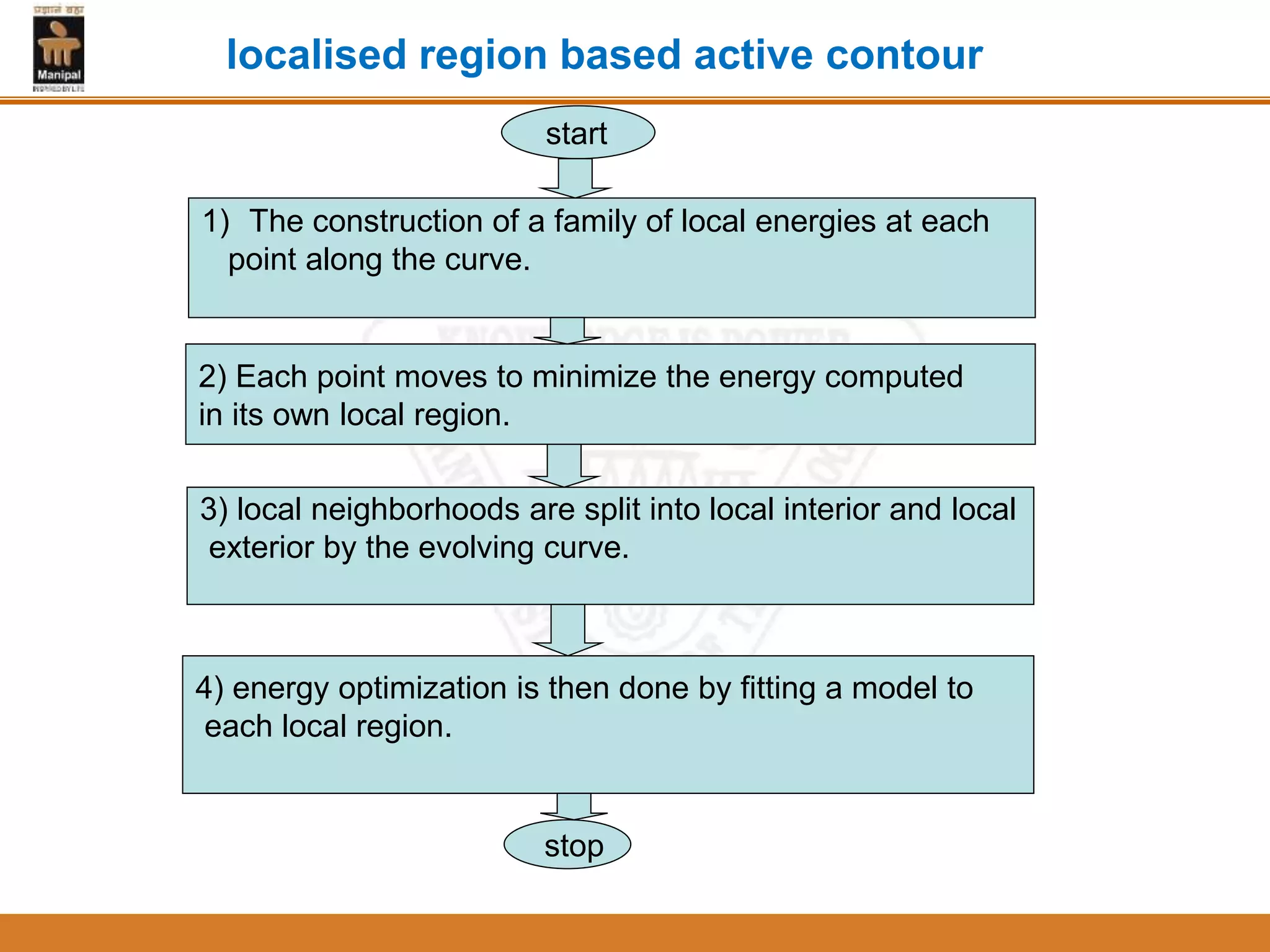 localised region based active contour
1) The construction of a family of local energies at each
point along the curve.
2) Each point moves to minimize the energy computed
in its own local region.
3) local neighborhoods are split into local interior and local
exterior by the evolving curve.
4) energy optimization is then done by fitting a model to
each local region.
stop
start
 