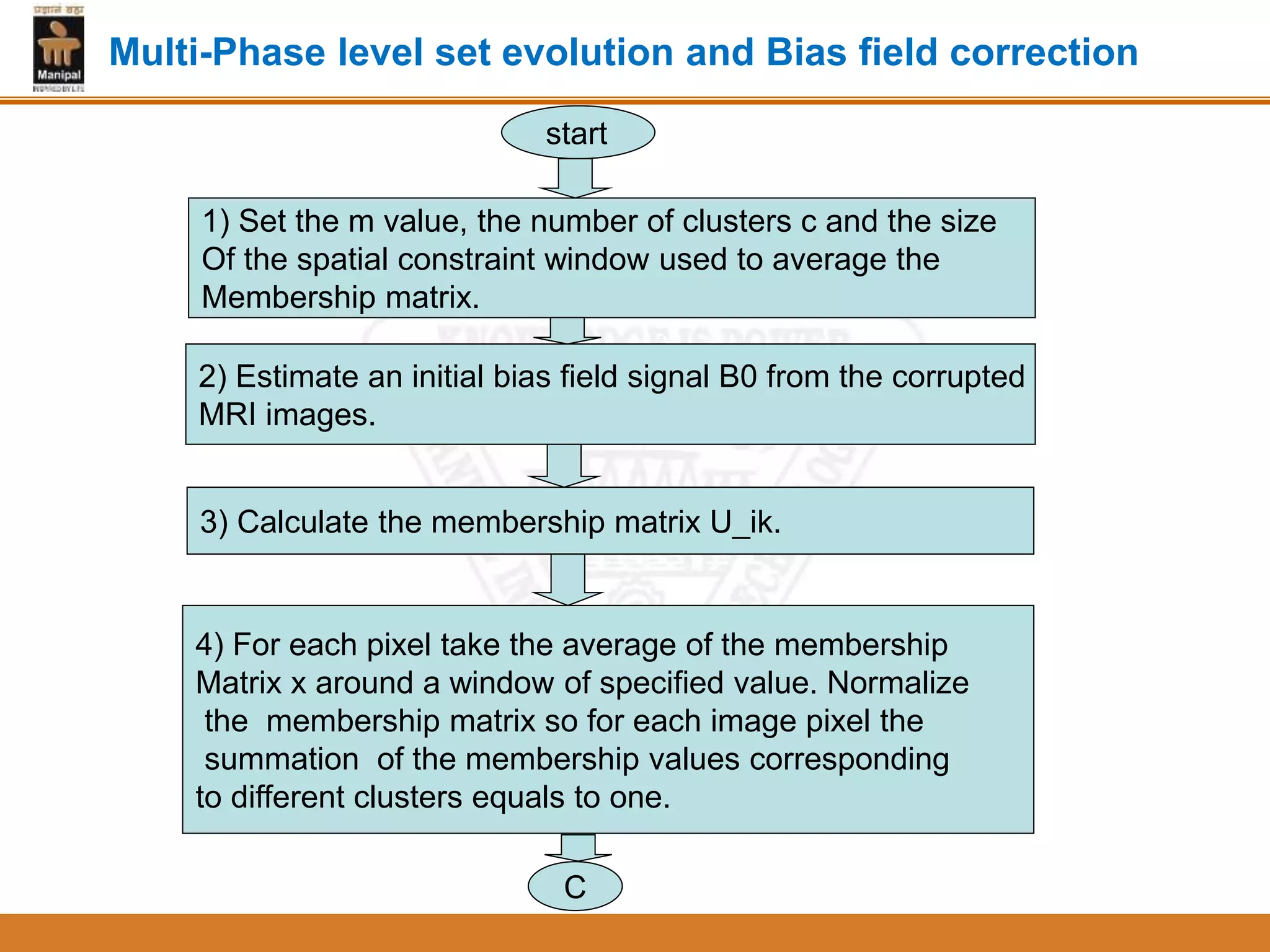 1) Set the m value, the number of clusters c and the size
Of the spatial constraint window used to average the
Membership matrix.
2) Estimate an initial bias field signal B0 from the corrupted
MRI images.
3) Calculate the membership matrix U_ik.
4) For each pixel take the average of the membership
Matrix x around a window of specified value. Normalize
the membership matrix so for each image pixel the
summation of the membership values corresponding
to different clusters equals to one.
C
start
Multi-Phase level set evolution and Bias field correction
 