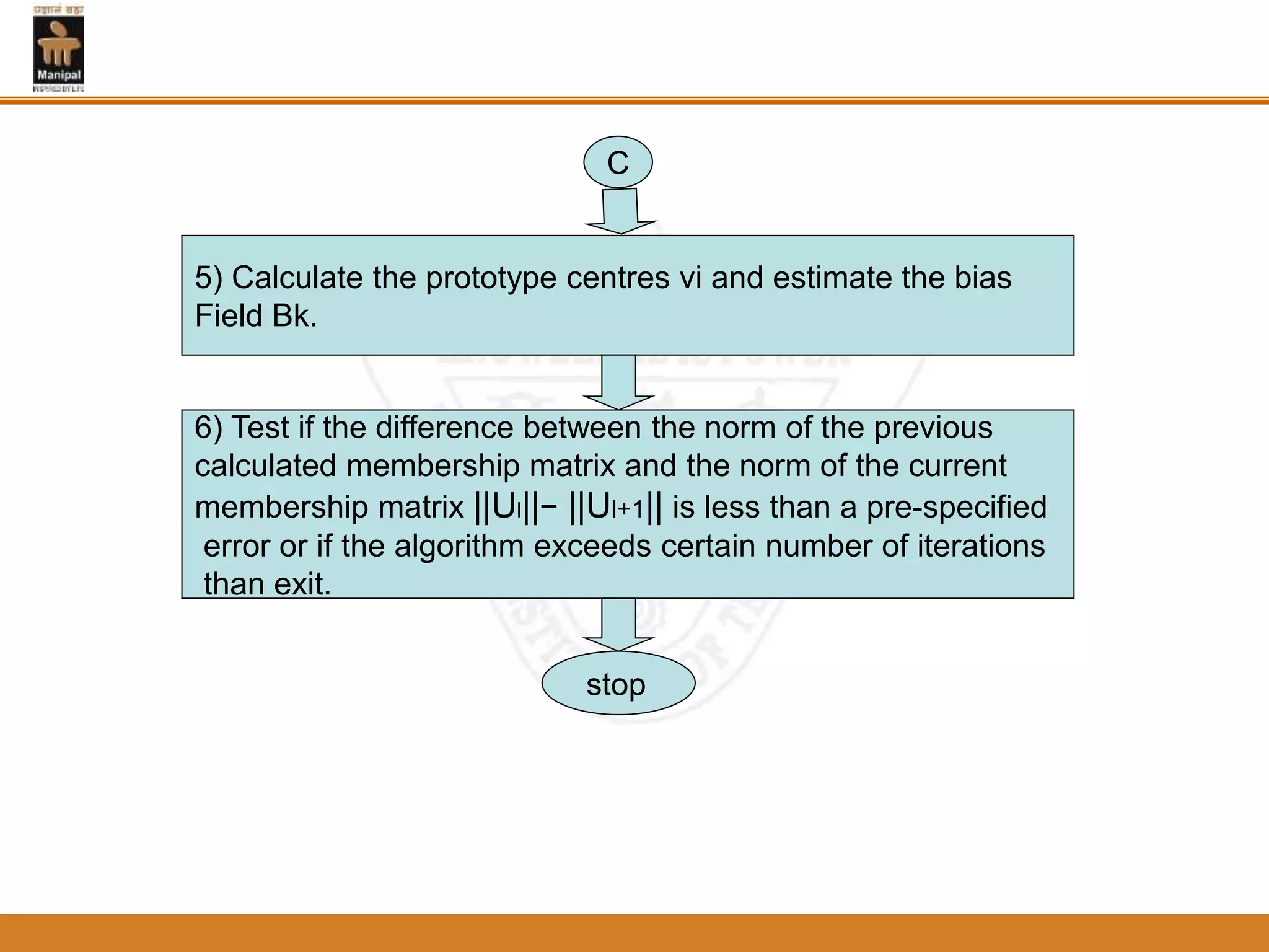 5) Calculate the prototype centres vi and estimate the bias
Field Bk.
C
6) Test if the difference between the norm of the previous
calculated membership matrix and the norm of the current
membership matrix ||Ul||− ||Ul+1|| is less than a pre-specified
error or if the algorithm exceeds certain number of iterations
than exit.
stop
 
