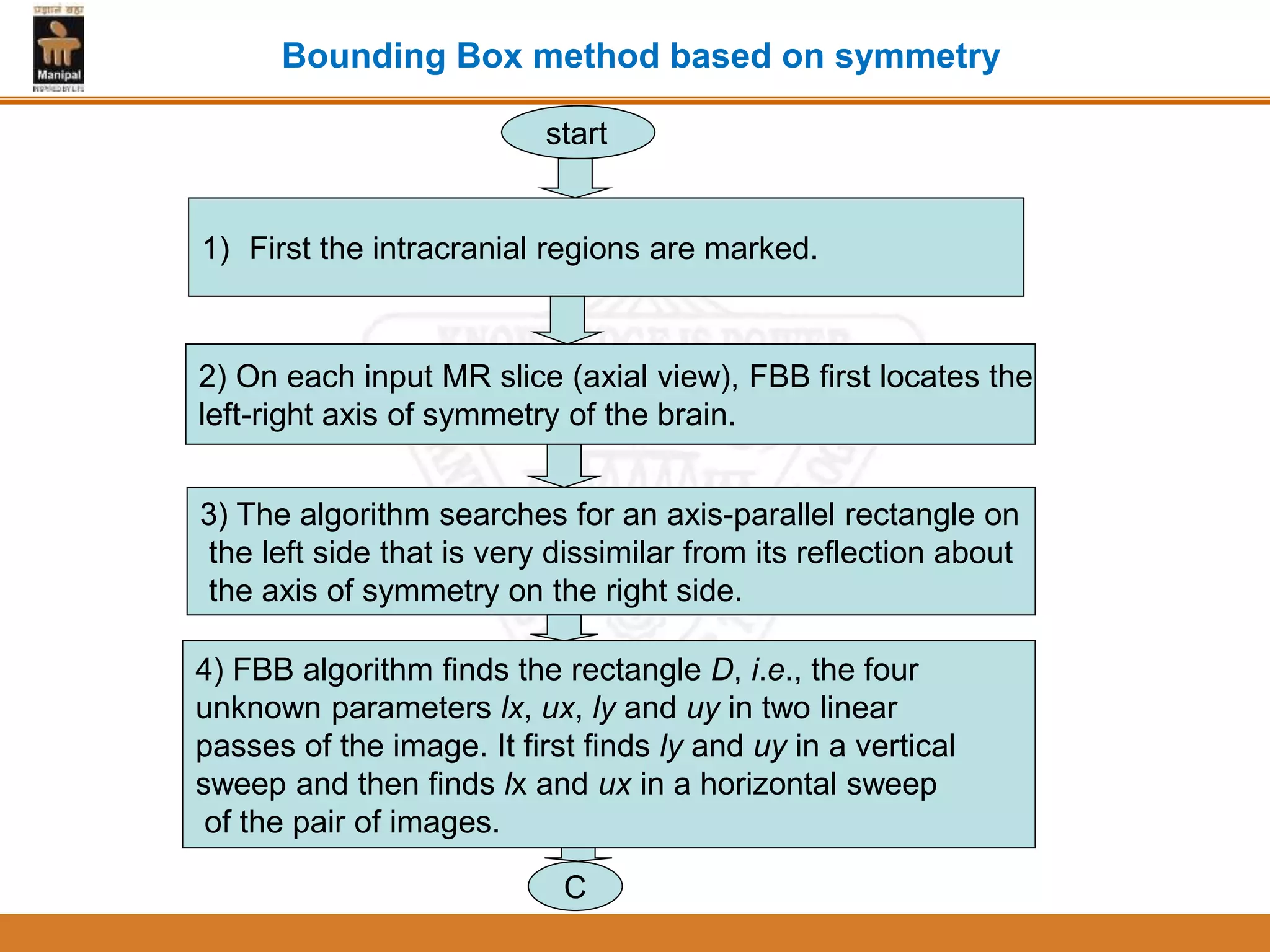 1) First the intracranial regions are marked.
2) On each input MR slice (axial view), FBB first locates the
left-right axis of symmetry of the brain.
3) The algorithm searches for an axis-parallel rectangle on
the left side that is very dissimilar from its reflection about
the axis of symmetry on the right side.
4) FBB algorithm finds the rectangle D, i.e., the four
unknown parameters lx, ux, ly and uy in two linear
passes of the image. It first finds ly and uy in a vertical
sweep and then finds lx and ux in a horizontal sweep
of the pair of images.
C
start
Bounding Box method based on symmetry
 