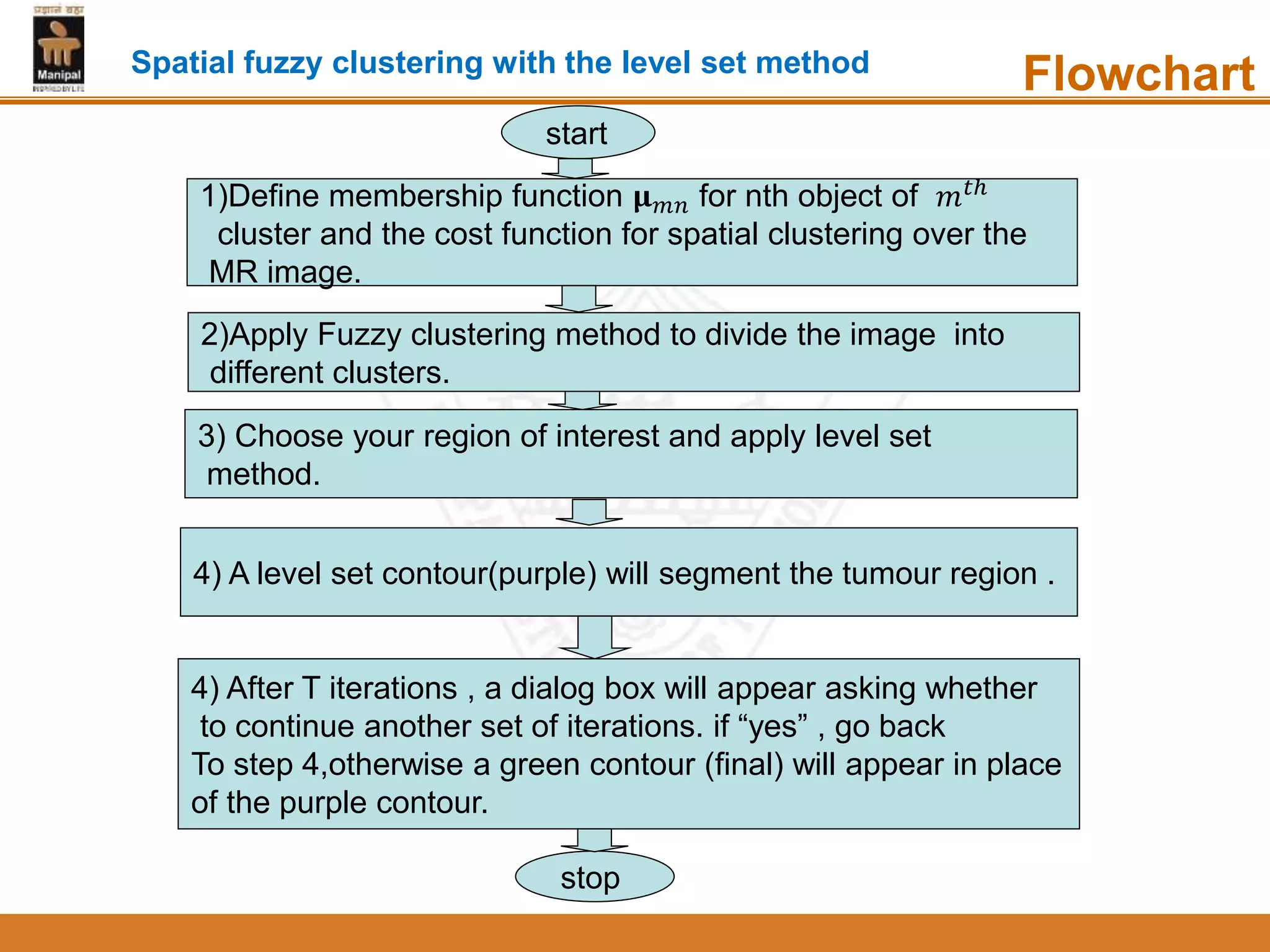 Spatial fuzzy clustering with the level set method
1)Define membership function 𝛍 𝑚𝑛 for nth object of 𝑚 𝑡ℎ
cluster and the cost function for spatial clustering over the
MR image.
2)Apply Fuzzy clustering method to divide the image into
different clusters.
3) Choose your region of interest and apply level set
method.
4) A level set contour(purple) will segment the tumour region .
stop
start
4) After T iterations , a dialog box will appear asking whether
to continue another set of iterations. if “yes” , go back
To step 4,otherwise a green contour (final) will appear in place
of the purple contour.
Flowchart
 