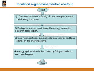 localised region based active contour
1) The construction of a family of local energies at each
point along the curve.
2) Each point moves to minimize the energy computed
in its own local region.
3) local neighborhoods are split into local interior and local
exterior by the evolving curve.
4) energy optimization is then done by fitting a model to
each local region.
stop
start
 