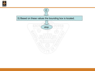 5) Based on these values the bounding box is located.
C
stop
 
