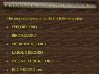 The proposed system works the following step:
 FEED RECORD
 BIRD RECORD
 MEDICINE RECORD
 LABOUR RECORD
 EXPENDITURE RECORD
 EGG RECORD , etc
 