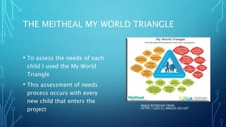 THE MEITHEAL MY WORLD TRIANGLE
• To assess the needs of each
child I used the My World
Triangle
• This assessment of needs
process occurs with every
new child that enters the
project
IMAGE RETRIEVED FROM:
HTTPS://GOO.GL/IMAGES/XD1U8T
 