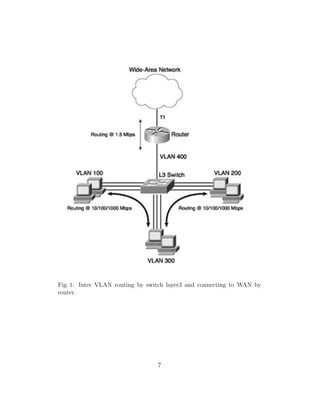 Fig 1: Inter VLAN routing by switch layer3 and connecting to WAN by
router.
7
 