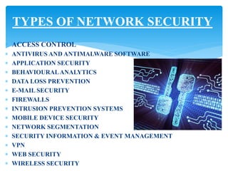 Network Security ppt | PPTX