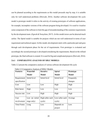 20
can be planned according to the requirements as this model proceeds step by step, it is suitable
only for well understood problems (Dwivedi, 2016). Another software development life cycle
model is prototype model it refers to the activity of creating prototypes of software applications,
for example, incomplete versions of the software program being developed. It is used to visualize
some component of the software to limit the gap of misunderstanding of the customer requirements
by the development team. (Egwoh & Nonyelum, 2017). At this model errors can be detected much
earlier. The Spiral model is suitable for projects which are not well understood in terms of user
requirement and technical aspect. In this model, development starts with a particular part and goes
through each development phase for the set of requirements. First prototype is evaluated and
accordingly the second prototype is developed considering the requirements. Based on the refined
prototype, the final software is created. It is used for big and complicated projects (Dwivedi, 2016).
2.6.1 COMPARATIVE ANALYSIS OF SDLC MODELS
Table 2.2 present the comparative analysis of various software development life cycle
Table 2.2 Comparative Analysis of SDLC Models
Features Waterfall
Model
Iterative
Model
Spiral
Model
Prototype
Model
Requirement
specification
Initial level Initial level Initial level Frequently
changes
Cost Low Low High High
Risk factor High Low Low Low
Success rate Low High High High
User
involvement
Low (at initial
stage only)
High (after each
cycle)
Low (after each
cycle)
Average
Time Frame Long Less Depends on
project
Less
 