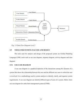 27
3.9 TOOLS FOR SYSTEM ANALYSIS AND DESIGN
The tools used for analysis and design of the proposed system are Unified Modeling
Language (UML) tools such as use case diagram, sequence diagram, activity diagram and class
diagram.
3.9.1 USE CASE DIAGRAM
A use case diagram is a graphical depiction of the interactions among the elements of a
system that shows the relationship between the user and the different use cases in which the user
is involved. It is a methodology used in system analysis to identify, clarify, and organize system
requirements. A use case diagram can identify different types of users of a system. Below show
use case diagram for cattle farm management system (CFMS).
Fig. 3.3 Data Flow Diagram Level 2
 