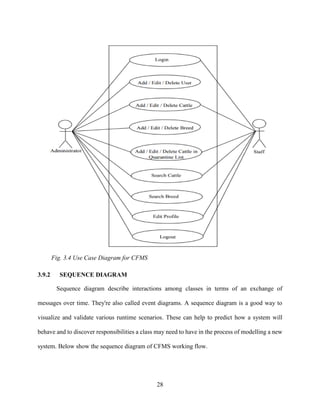 28
3.9.2 SEQUENCE DIAGRAM
Sequence diagram describe interactions among classes in terms of an exchange of
messages over time. They're also called event diagrams. A sequence diagram is a good way to
visualize and validate various runtime scenarios. These can help to predict how a system will
behave and to discover responsibilities a class may need to have in the process of modelling a new
system. Below show the sequence diagram of CFMS working flow.
Fig. 3.4 Use Case Diagram for CFMS
 