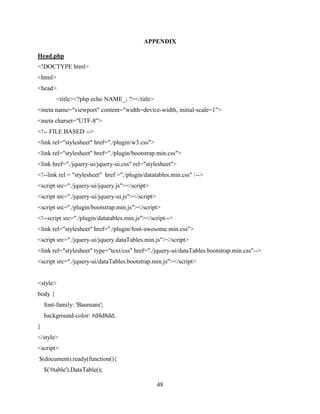 48
APPENDIX
Head.php
<!DOCTYPE html>
<html>
<head>
<title><?php echo NAME_; ?></title>
<meta name="viewport" content="width=device-width, initial-scale=1">
<meta charset="UTF-8">
<!-- FILE BASED -->
<link rel="stylesheet" href="./plugin/w3.css">
<link rel="stylesheet" href="./plugin/bootstrap.min.css">
<link href="./jquery-ui/jquery-ui.css" rel="stylesheet">
<!--link rel = "stylesheet" href ="./plugin/datatables.min.css" /-->
<script src="./jquery-ui/jquery.js"></script>
<script src="./jquery-ui/jquery-ui.js"></script>
<script src="./plugin/bootstrap.min.js"></script>
<!--script src="./plugin/datatables.min.js"></script-->
<link rel="stylesheet" href="./plugin/font-awesome.min.css">
<script src="./jquery-ui/jquery.dataTables.min.js"></script>
<link rel="stylesheet" type="text/css" href="./jquery-ui/dataTables.bootstrap.min.css"-->
<script src="./jquery-ui/dataTables.bootstrap.min.js"></script>
<style>
body {
font-family: 'Baumans';
background-color: #d4d8dd;
}
</style>
<script>
$(document).ready(function(){
$('#table').DataTable();
 