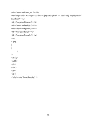 53
<td><?php echo $cattle_no; ?></td>
<td><img width="70" height="70" src="<?php echo $photo; ?>" class="img img-responsive
thumbnail"> </td>
<td><?php echo $bname; ?></td>
<td><?php echo $weight; ?></td>
<td><?php echo $gender; ?></td>
<td><?php echo $arr; ?></td>
<td><?php echo $remark; ?></td>
</tr>
<?php
}
}
}
?>
</tbody>
</table>
</div>
</div>
</div>
</div>
<?php include 'theme/foot.php'; ?>
 