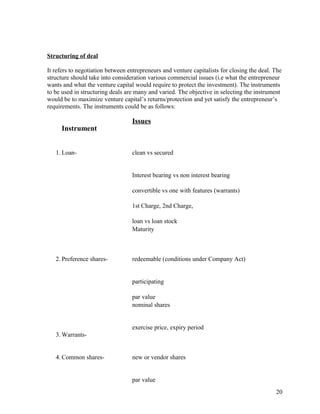Structuring of deal
It refers to negotiation between entrepreneurs and venture capitalists for closing the deal. The
structure should take into consideration various commercial issues (i.e what the entrepreneur
wants and what the venture capital would require to protect the investment). The instruments
to be used in structuring deals are many and varied. The objective in selecting the instrument
would be to maximize venture capital’s returns/protection and yet satisfy the entrepreneur’s
requirements. The instruments could be as follows:
Instrument
Issues
1. Loan- clean vs secured
Interest bearing vs non interest bearing
convertible vs one with features (warrants)
1st Charge, 2nd Charge,
loan vs loan stock
Maturity
2. Preference shares- redeemable (conditions under Company Act)
participating
par value
nominal shares
3. Warrants-
exercise price, expiry period
4. Common shares- new or vendor shares
par value
20
 