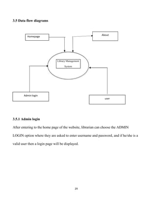 29
About
Library Management
System
3.5 Data flow diagrams
3.5.1 Admin login
After entering to the home page of the website, librarian can choose the ADMIN
LOGIN option where they are asked to enter username and password, and if he/she is a
valid user then a login page will be displayed.
Homepage
Admin login
user
 