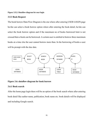 31
Figure 3.5.2: Dataflow diagram for user login
3.5.3 Book Request
The book borrow Data Flow Diagram is the one where after entering USER LOGIN page
he/she can select a book borrow option where after entering the book detail, he/she can
select the book borrow option and if the maximum no of books borrowed limit is not
crossed then a book can be borrowed. A certain user is entitled to borrow three maximum
books at a time else the user cannot borrow more than. In the borrowing of books a user
will be prompt with the due date.
Figure 3.6: dataflow diagram for book borrow
3.6.1 Book search
After the home page login there will be an option of the book search where after entering
book detail like author name, publication, book name etc. book details will be displayed
and including Google search.
SELECT
BOOK
SEARCH
BOOK
BORROW
ER NAME
BORRO
W
BOOK
DATABASE
LOGIN
TABLE
BOOK
DATABASE
LOGIN
DATABASE
USER LOGIN
PAGE
 