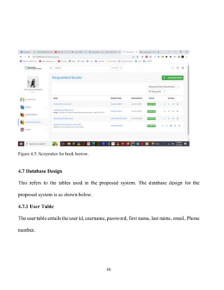 41
Figure 4.5: Screenshot for book borrow.
4.7 Database Design
This refers to the tables used in the proposed system. The database design for the
proposed system is as shown below.
4.7.1 User Table
The user table entails the user id, username, password, first name, last name, email, Phone
number.
 