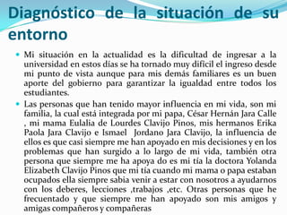 Diagnóstico de la situación de su
entorno
 Mi situación en la actualidad es la dificultad de ingresar a la
universidad en estos días se ha tornado muy difícil el ingreso desde
mi punto de vista aunque para mis demás familiares es un buen
aporte del gobierno para garantizar la igualdad entre todos los
estudiantes.
 Las personas que han tenido mayor influencia en mi vida, son mi
familia, la cual está integrada por mi papa, César Hernán Jara Calle
, mi mama Eulalia de Lourdes Clavijo Pinos, mis hermanos Erika
Paola Jara Clavijo e Ismael Jordano Jara Clavijo, la influencia de
ellos es que casi siempre me han apoyado en mis decisiones y en los
problemas que han surgido a lo largo de mi vida, también otra
persona que siempre me ha apoya do es mi tía la doctora Yolanda
Elizabeth Clavijo Pinos que mi tía cuando mi mama o papa estaban
ocupados ella siempre sabia venir a estar con nosotros a ayudarnos
con los deberes, lecciones ,trabajos ,etc. Otras personas que he
frecuentado y que siempre me han apoyado son mis amigos y
amigas compañeros y compañeras
 