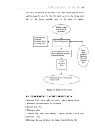 A c t i v e S u s p e n s i o n S y s t e m | 20
sine wave, the platform will be raised to the center of the range of motion
and then begin to move. For the other input waveforms, the starting point
will be the lowest possible point in the range of motion.
Figure 11: Hardware Flowchart
4.6 FUNCTIONS OF ACTIVE SUSPENSION
1. Improves driver control, safety and stability, with or without a load.
2. Eliminates sway and reduces roll on corners.
3. Reduces axle wrap.
4. Maximum safety.
5. Absorbs load, rather than resisting it, thereby ensuring a much more
comfortable ride.
6. Eliminates the need for fitting extra blades which harden the ride.
 